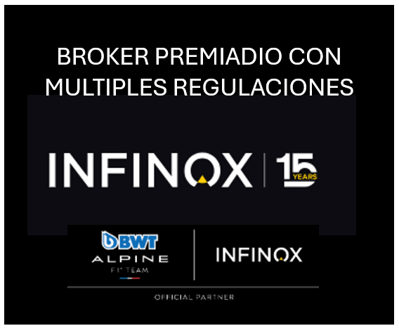 broker infinox broker regulado